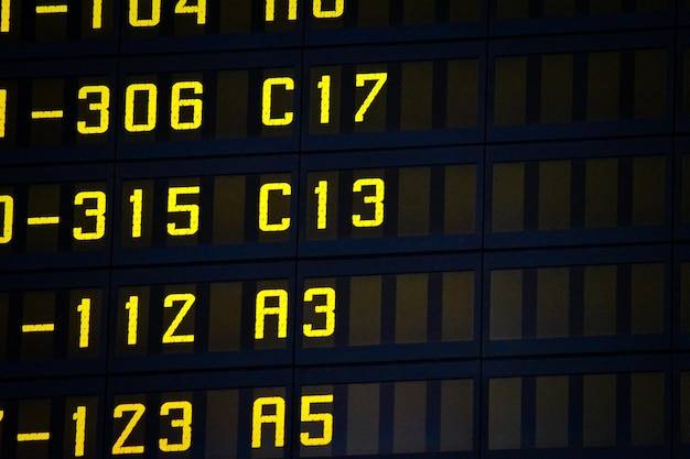 Lot ile przed wylotem trzeba być na lotnisku?